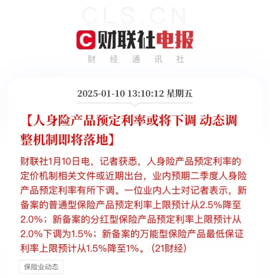 什麽，預定利率又要下調了？！插圖2