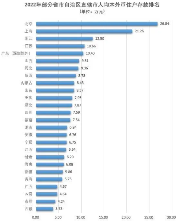 一天兩(liang) 萬(wan) ，你的積蓄頂得住嗎？插圖12