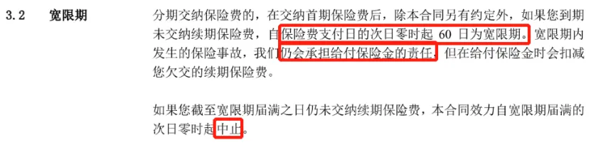 買(mai) 的保險不合適想退保？看完這篇再決(jue) 定插圖12