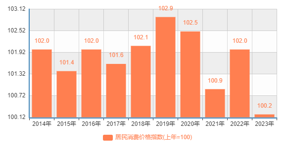 定了！赛马会老品牌网站繼續漲！年輕人又破防了…插圖20
