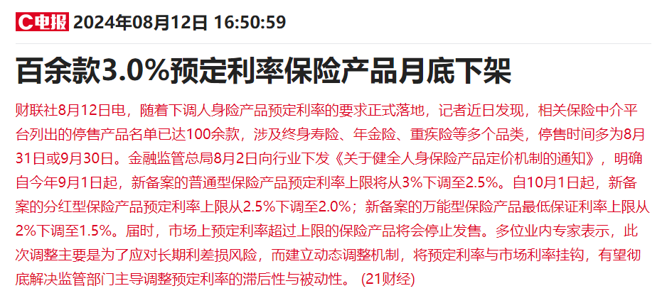 買保險鎖定利率了，以後利率上漲是不是就虧了？插圖16