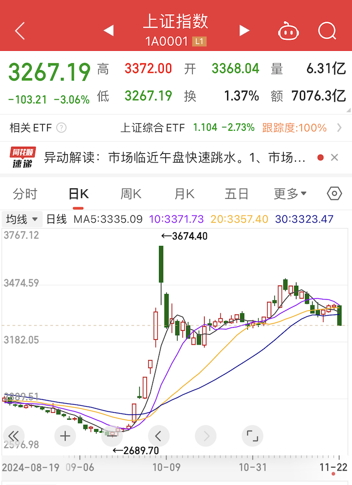 75家保險公司投資收益率出爐，賺麻了！插圖20