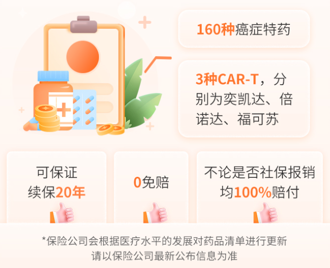 有商業(ye) 保險，反而被醫院拒收了？！插圖14