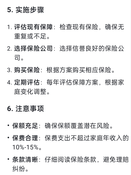 看著DeepSeek做的這份保障方案，我們(men) 沉默了……插圖6
