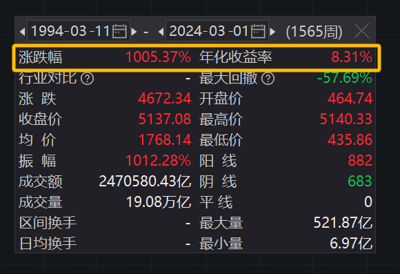 什麽情況，銀行理財也不讓買了？插圖18