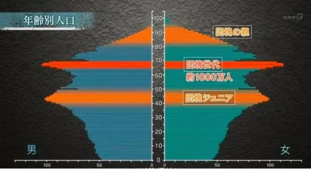 這裏的老人，居然搶著去坐牢?！插圖2