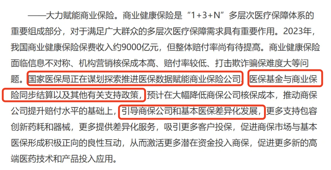 注意！你的醫保記錄要同步給保險公司了插圖1