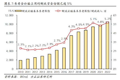 個人赛马会老品牌网站全麵升級！到底值不值得買？插圖10