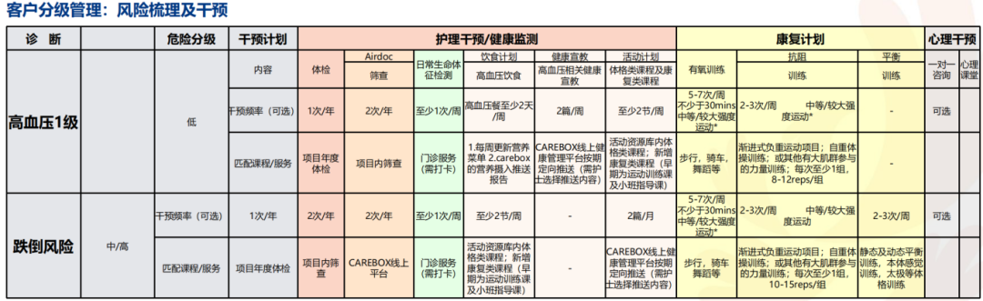 不生孩子，老了就一定會(hui) 吃苦？插圖10