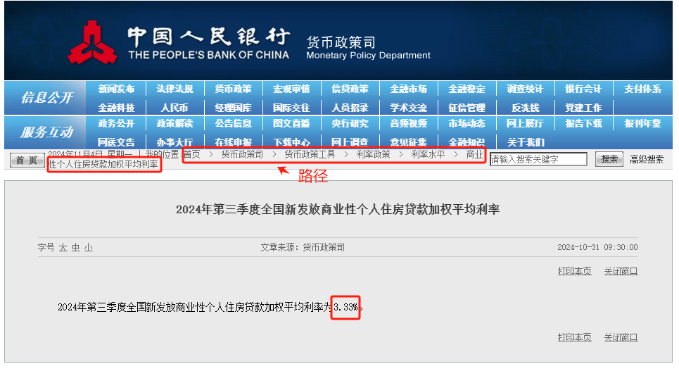 房貸規則又迎來2個大調整，隻有一次機會，到底該怎麽選？插圖2