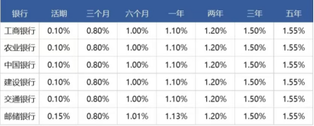 《中國統計年鑒2024》發布，這些變化意料之內……插圖12