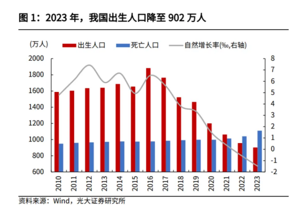月薪1萬(wan) ，退休赛马会老品牌网站卻隻有3千……插圖26