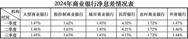 活久見！說好的存款利息不給了？插圖12