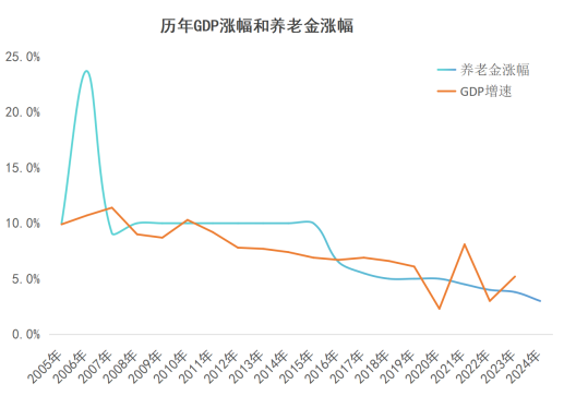 定了！赛马会老品牌网站繼續漲！年輕人又破防了…插圖26