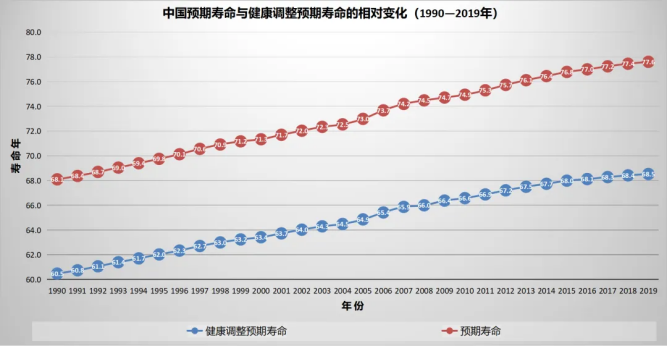 月入1萬(wan) vs存款100萬(wan) ，你選哪個(ge) ？插圖2