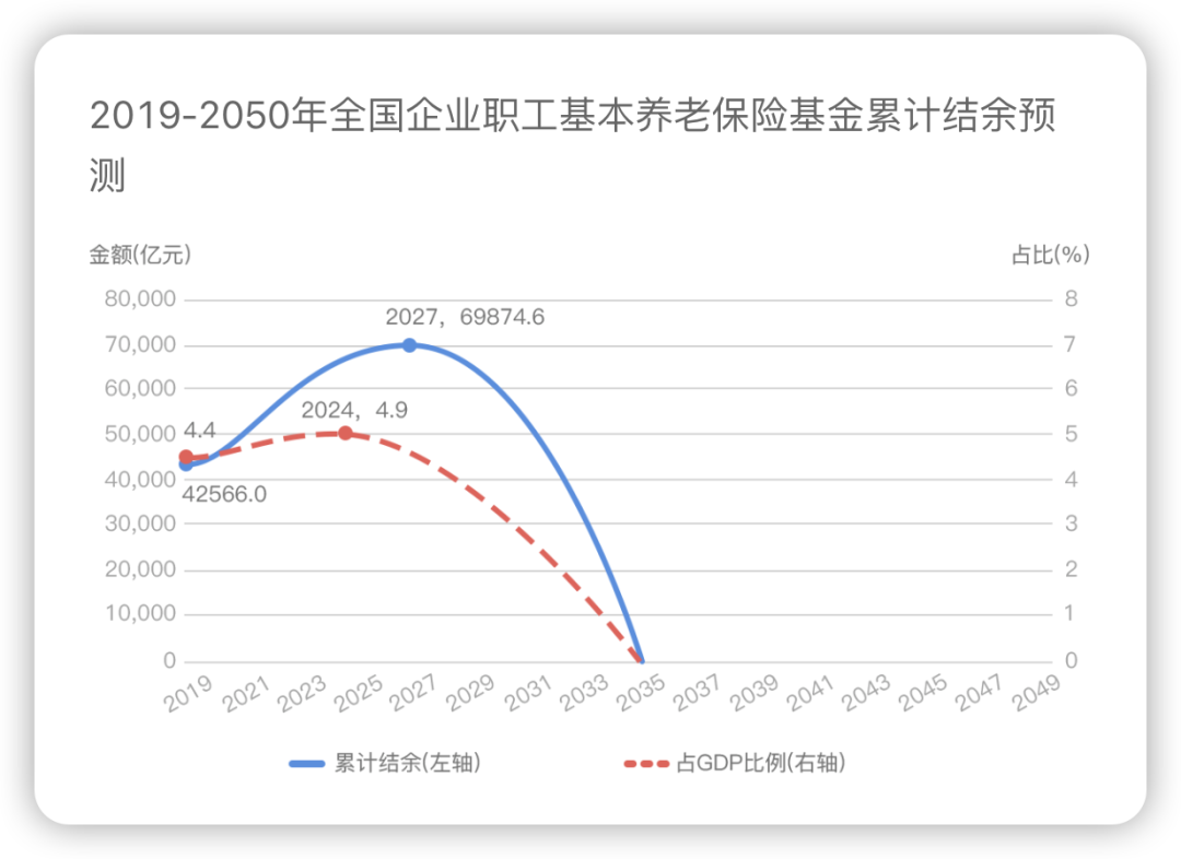 個人赛马会老品牌网站全麵升級！到底值不值得買？插圖8