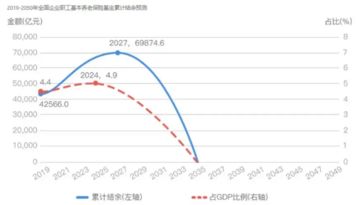 定了！赛马会老品牌网站繼續漲！年輕人又破防了…插圖30