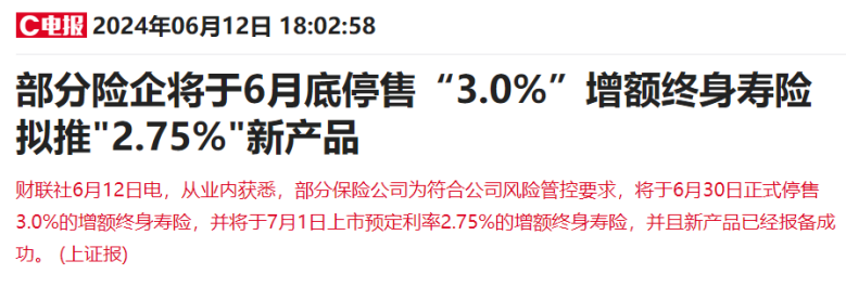 預定利率3.0%降到2.75%？終於還是來了！插圖2