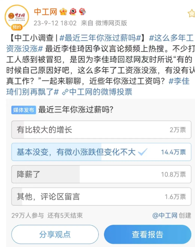 工資，開始漲不動了……插圖6