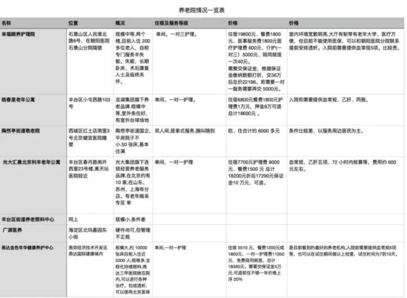 就業率100%，還沒畢業就被瘋搶！啥專業這麽吃香？插圖16
