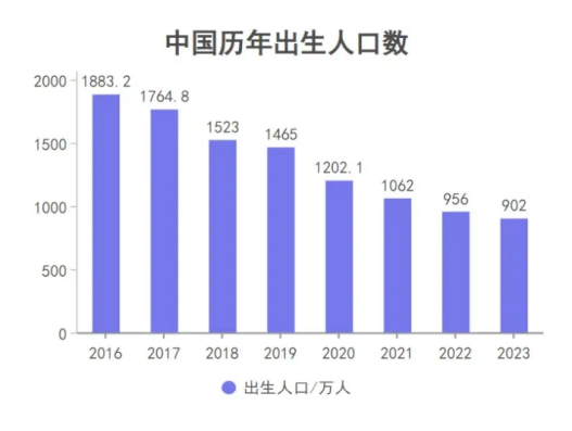 這裏的老人，居然搶著去坐牢?！插圖8