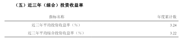 糟糕,分紅險也被盯上了!插圖7 糟糕,分紅險也被盯上了!插圖7