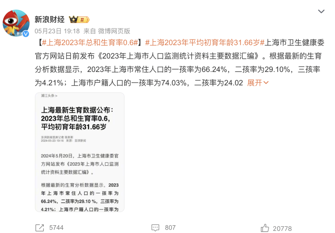 不生孩子，老了就一定會(hui) 吃苦？插圖2