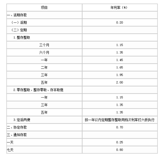 糟糕,分紅險也被盯上了!插圖5 糟糕,分紅險也被盯上了!插圖5