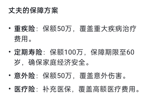 看著DeepSeek做的這份保障方案，我們(men) 沉默了……插圖4