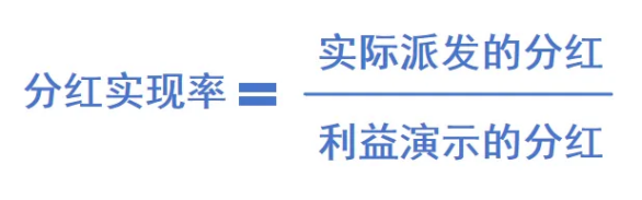 選分紅險，看這三點就夠了！插圖12