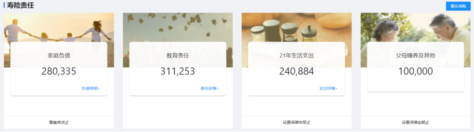 年收入10萬(wan) 的家庭，怎麽(me) 配置保險劃算？插圖4