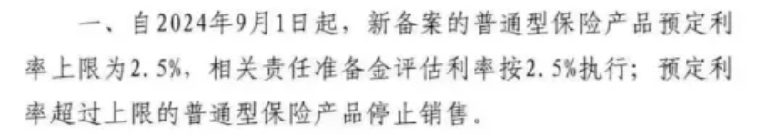 當固收儲蓄險不再吃香,以後還有什麽新選擇?插圖1 當固收儲蓄險不再吃香,以後還有什麽新選擇?插圖1