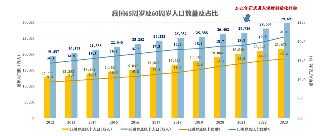 電話催生來襲！生育補貼催得動這屆年輕人嗎？插圖8
