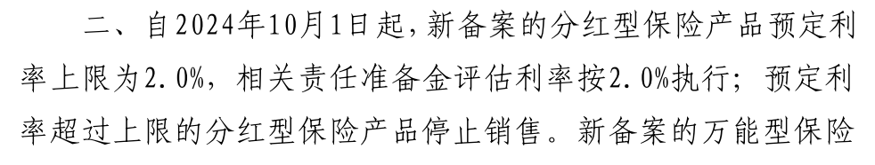 曾被罵到“退網”的分紅險，怎麽(me) 又火了？插圖24
