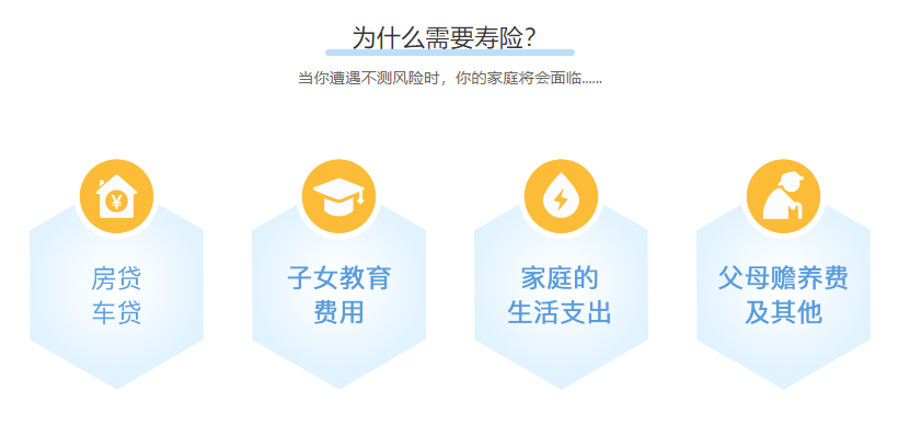 快開學了，學校說的學平險到底要不要買？插圖10