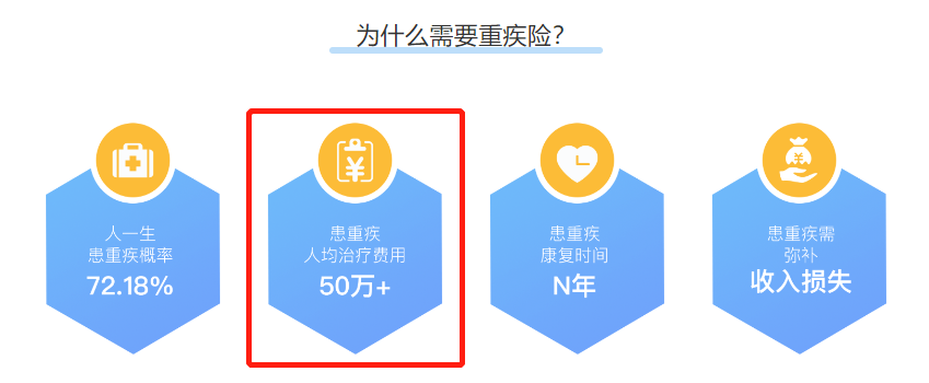 快開學了，學校說的學平險到底要不要買？插圖12