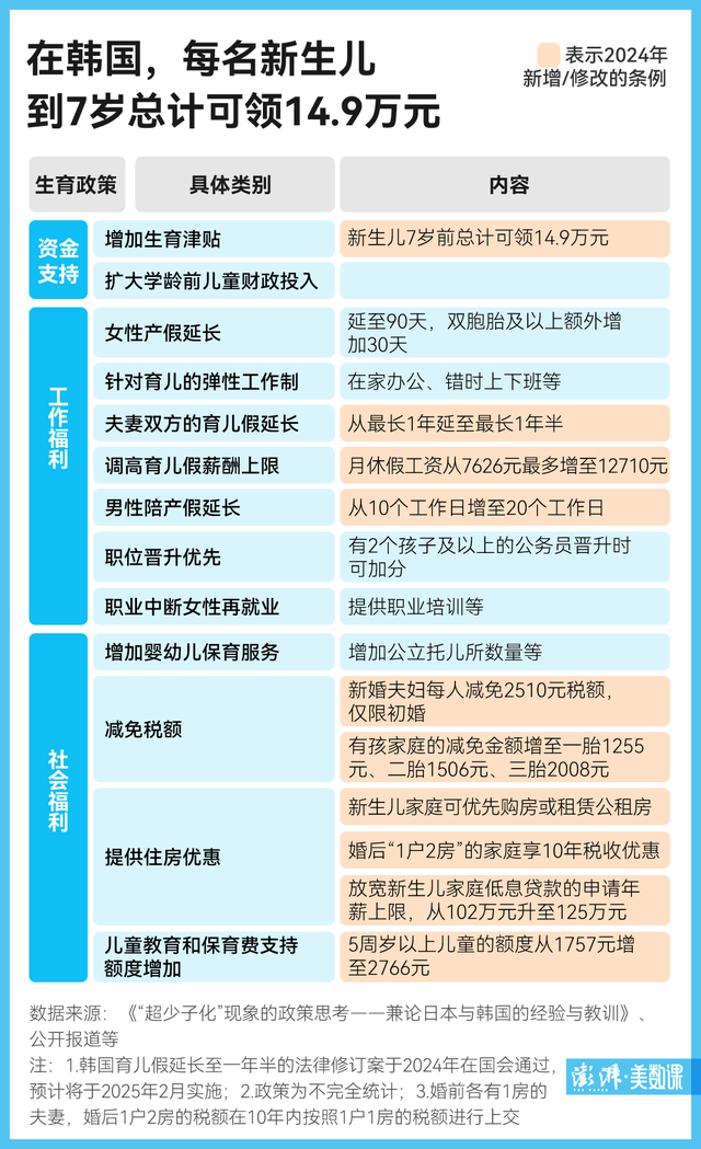 出生人口反彈！新拐點要來了嗎？插圖12