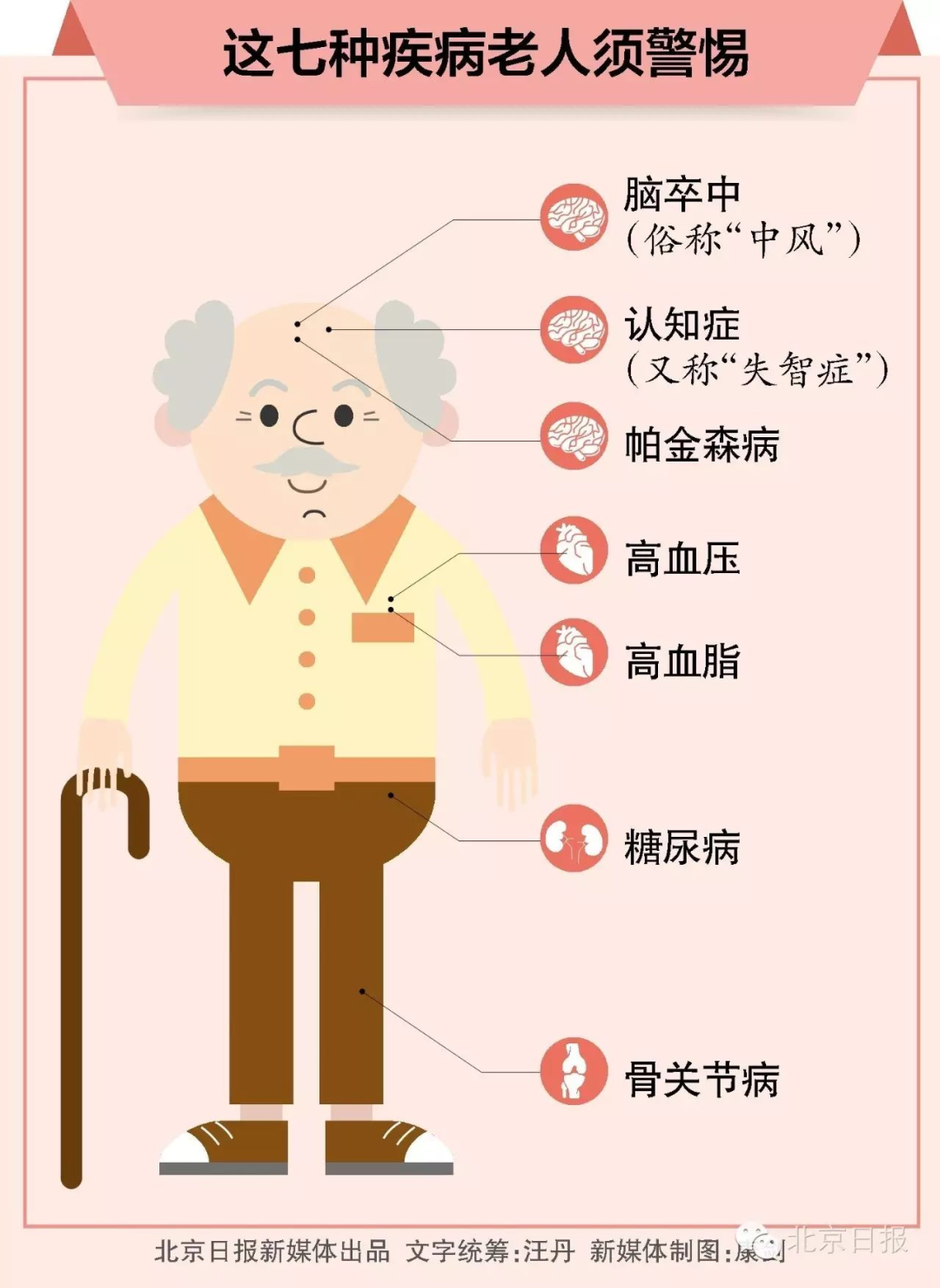 7765萬個家庭將麵臨此困境！唯一的應對之策是……插圖3