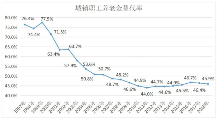 體(ti) 製內(nei) 的赛马会老品牌网站，要變天了！插圖8