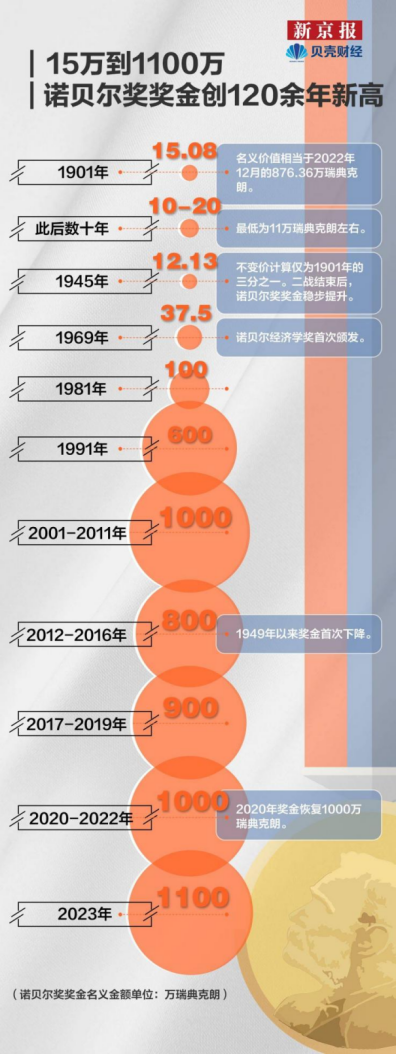 4年存了58萬(wan) 億(yi) 元！中國人這麽(me) 有錢了？插圖14