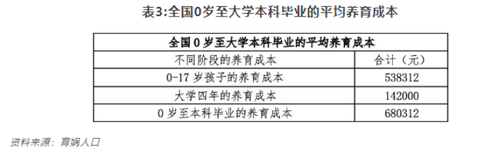 少子化的影響，已經顯現了！插圖14