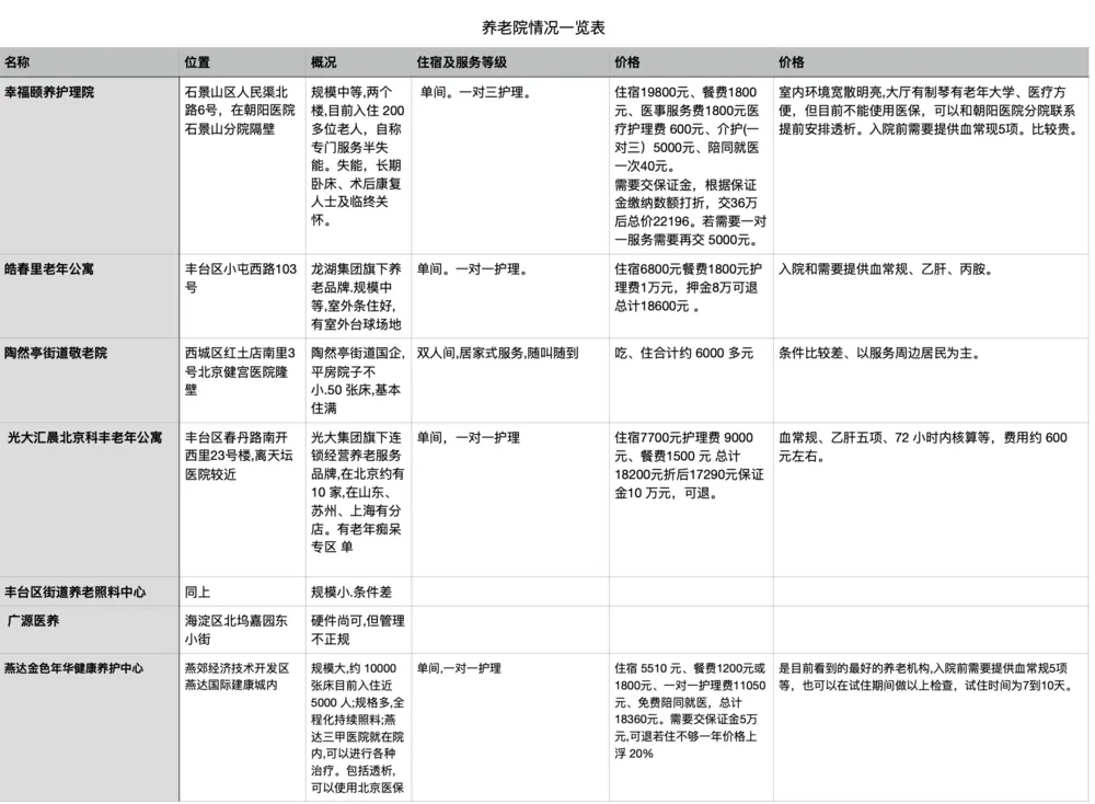 7765萬個家庭將麵臨此困境！唯一的應對之策是……插圖2