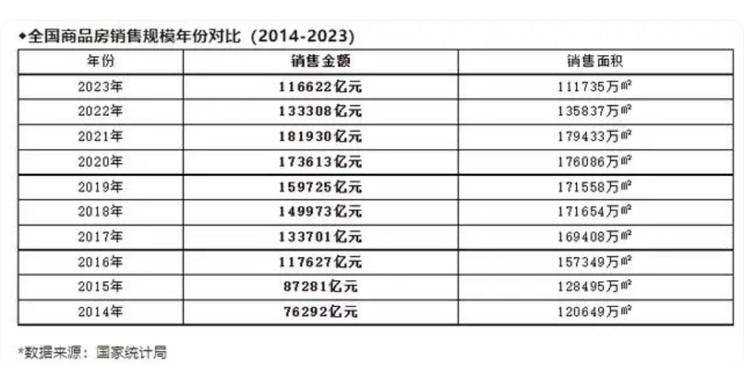 信托風波不斷，連平安都卷入了，誰能全身而退？普通中產也需要聽一聽的金融故事插圖2