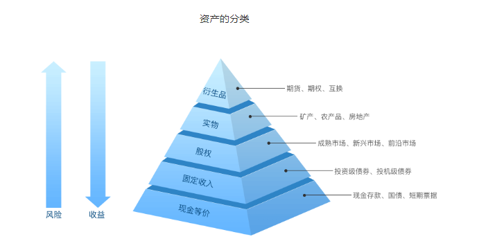 史上最大降幅！房貸又降了？能省多少錢？插圖8