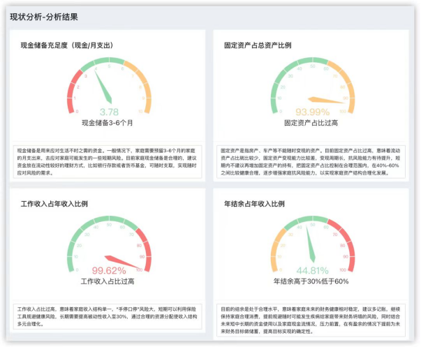 延遲退休，開始放風了……插圖14