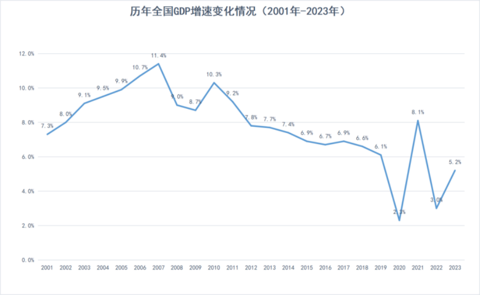 罕見加息！負利率時代戛然而止插圖12