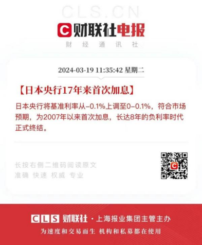 罕見加息！負利率時代戛然而止插圖2