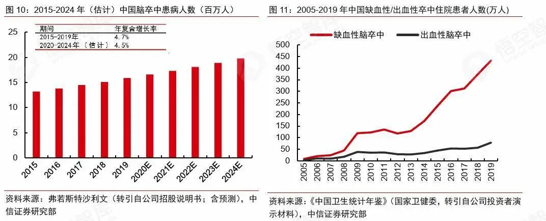 7765萬個家庭將麵臨此困境！唯一的應對之策是……插圖4