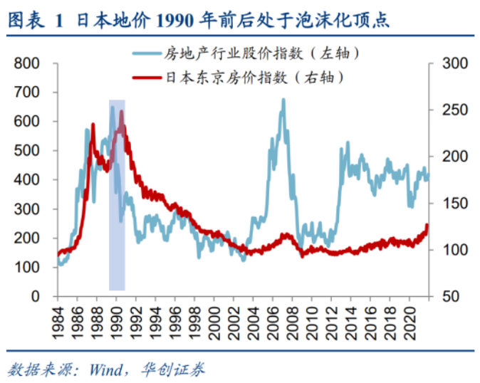 罕見加息！負利率時代戛然而止插圖6