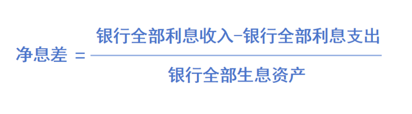 又降息！銀行存款利息越來越少了……插圖6